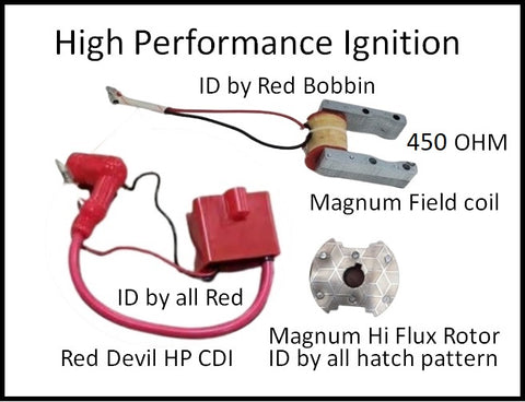 RED DEVIL 4th Generation High Performance Ignition upgrade.