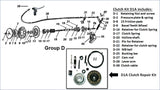 China Doll Clutch Repair Kit